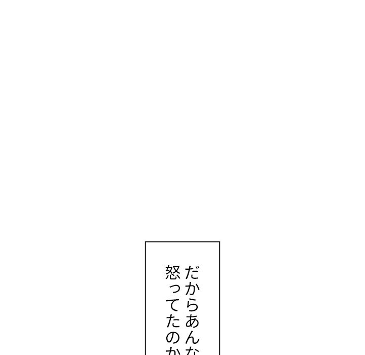 俺のワルな同級生 - Page 76