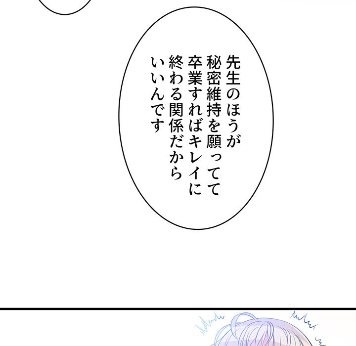 結理のアルバイト - Page 78